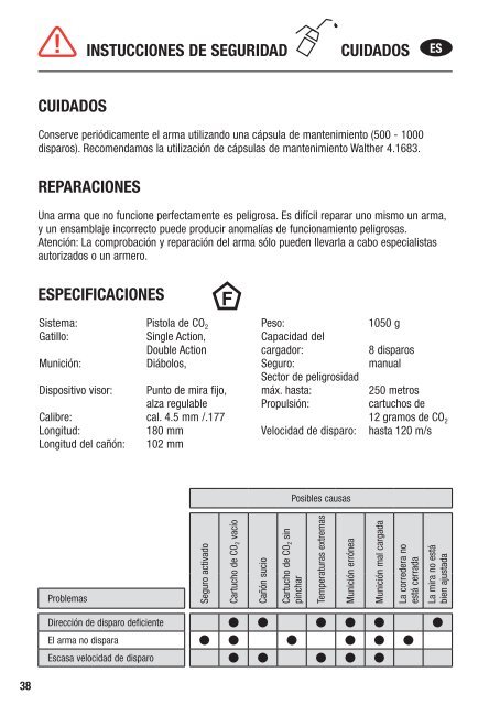 CO2 cal. 4.5 mm (.177) Operating instructions 3 - 13 ... - Frankonia