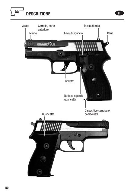 CO2 cal. 4.5 mm (.177) Operating instructions 3 - 13 ... - Frankonia