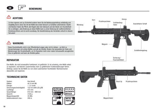 hk416 GBB - Umarex