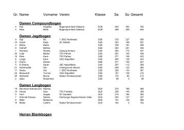 Ergebnisse Safariturnier 2012 - BSV Groß Niendorf