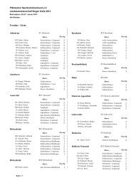 Vereinsliste - Pfälzischer Sportschützenbund eV