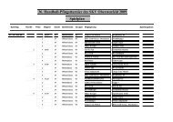 36. Handball-Pfingstturnier des SKV Oberstenfeld 2009 Spielplan