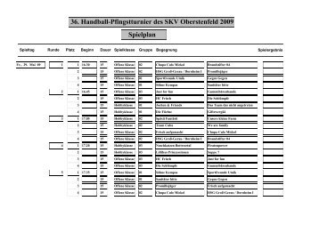 36. Handball-Pfingstturnier des SKV Oberstenfeld 2009 Spielplan