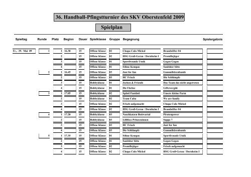36. Handball-Pfingstturnier des SKV Oberstenfeld 2009 Spielplan