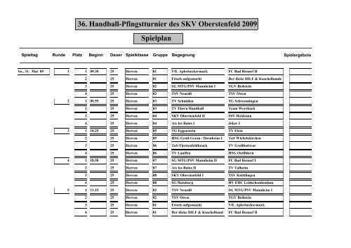 36. Handball-Pfingstturnier des SKV Oberstenfeld 2009 Spielplan