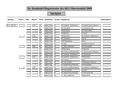 36. Handball-Pfingstturnier des SKV Oberstenfeld 2009 Spielplan