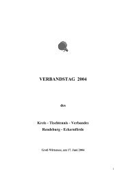 Verbandsheft 2004.pdf - KTTV RD-Eck