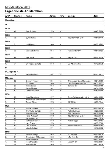 Ergebnislisten|Ergebnisliste AK - RD-Marathon