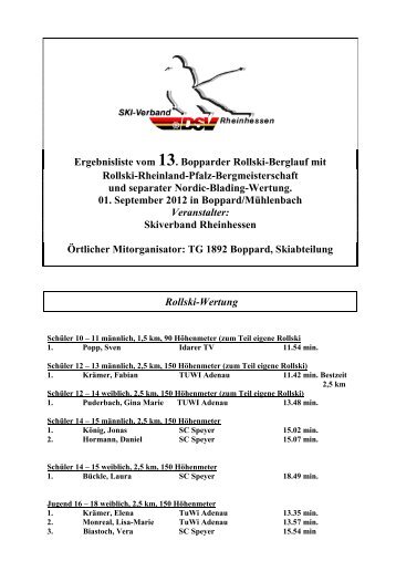 Ergebnisliste vom 13. Bopparder Rollski-Berglauf mit Rollski ...