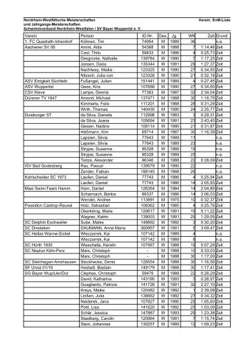 ENM Nordrhein-Westfälische Meisterschaften Verein ... - swimpool