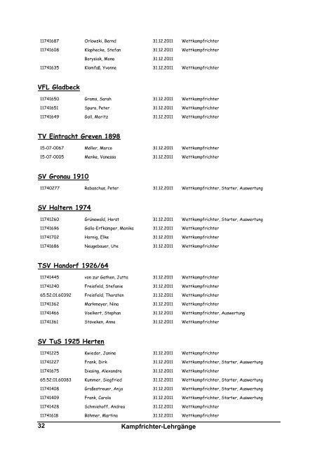 Ausschreibungsheft 2011 - Schwimmbezirk Nordwestfalen