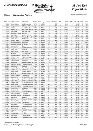 Oympische Distanz Gesamt - Westfalentriathlon