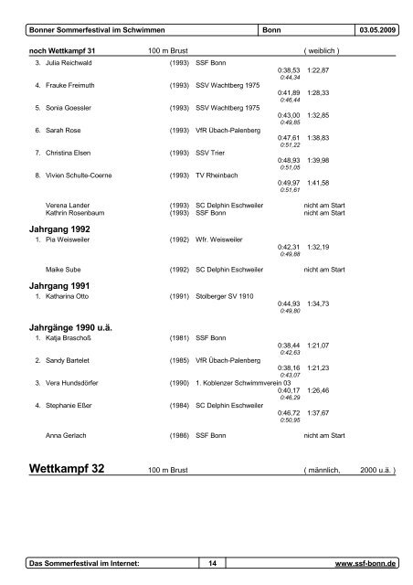 Wettkampf 29 - SSF Bonn 1905 e.V.