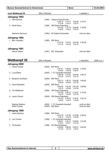 Wettkampf 29 - SSF Bonn 1905 e.V.