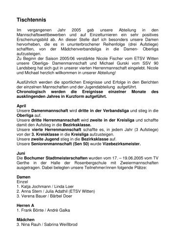 Blickpunkt 2005 - TV Gerthe 1911