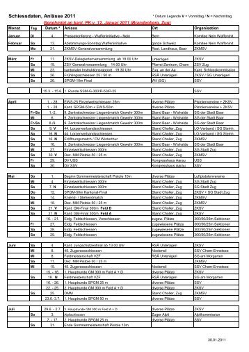 ZKSV Daten 2011 - Zuger Kantonal-Schützen-Verband