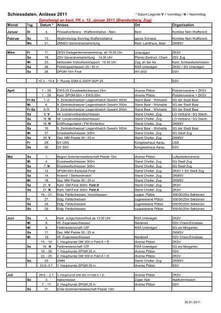ZKSV Daten 2011 - Zuger Kantonal-Schützen-Verband