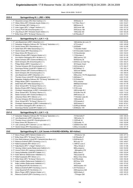 Ergebnisübersicht: 17 B Massener Heide 22. - Reiterverein von ...
