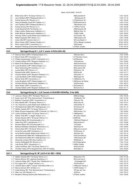 Ergebnisübersicht: 17 B Massener Heide 22. - Reiterverein von ...