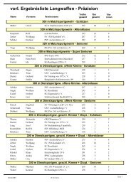 vorl. Ergebnisliste Langwaffen - Präzision