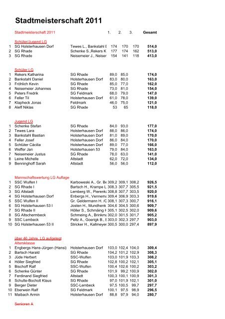 Stadtmeisterschaft 2011 - SG Feldmark IuII
