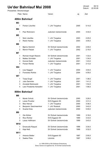 Ue'der Bahnlauf Mai 2008 - uer-leichtathletik-verband