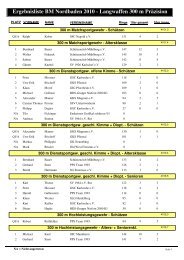 Ergebnisliste BM Nordbaden 2010 - Langwaffen 300 m Präzision