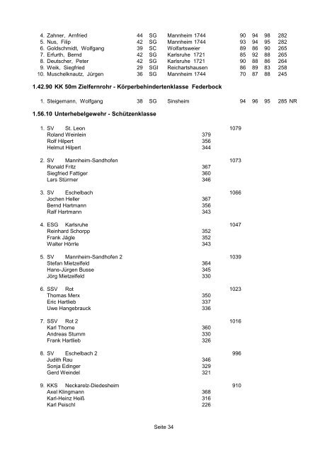 2007 LM - Schützenverein 1926 eV Mannheim Sandhofen