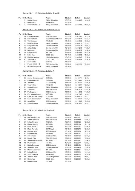 Rennen Nr. 1 K1 Weibliche Schüler B und C Rennen Nr. 2 ... - FLCK