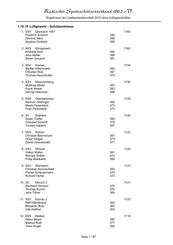 Badischer Sportschützenverband 1862 e.V. - Schützengesellschaft ...