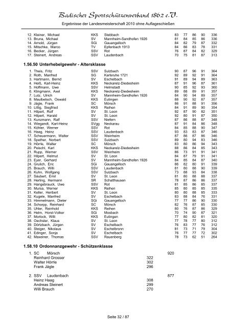 Badischer Sportschützenverband 1862 e.V. - Schützengesellschaft ...