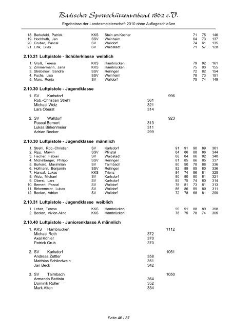 Badischer Sportschützenverband 1862 e.V. - Schützengesellschaft ...