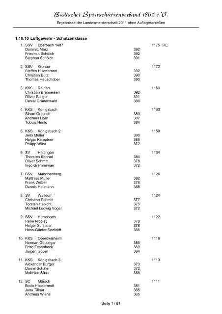 Badischer Sportschützenverband 1862 e.V. - Schützenverein 1926 ...