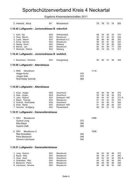 Gesamtergebnisliste KM 2011 Kreis 4 - Sportschützenverband Kreis ...