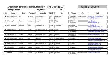 Anschriften Mannschaftsfuehrer 2011 LG 241010 - SSV 1487 ...