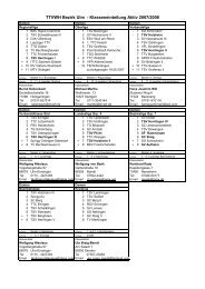 Klasseneinteilung Aktive 2007-2008 - Tischtennis Bezirk Ulm