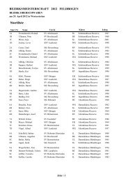 BM2012Feld_Startliste.pdf