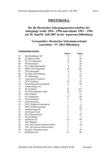 1996 am 30. Juni/01. Juli 2007 in der Aquarena ... - TSV 1891 Kassel