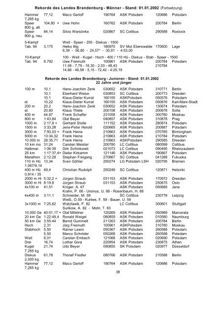 Plazierungen bei den Deutschen Meisterschaften 2001 - Für ein ...