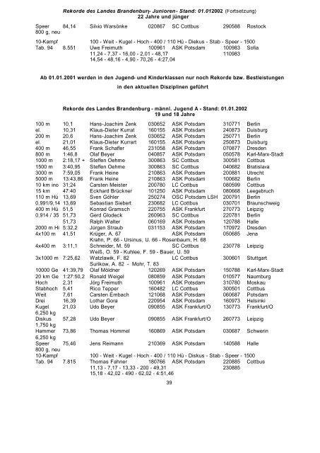 Plazierungen bei den Deutschen Meisterschaften 2001 - Für ein ...