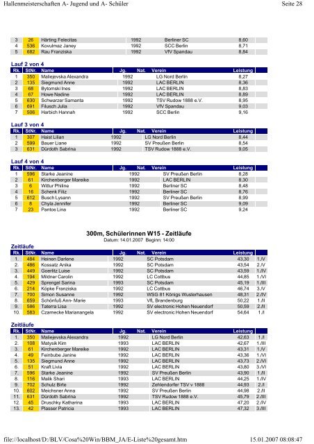 Hallenmeisterschaften A- Jugend und A- Schüler - Berliner ...