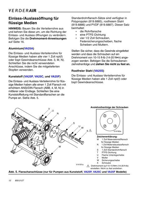 Bedienungsanleitung Verderair Druckluftmembranpumpen VA25