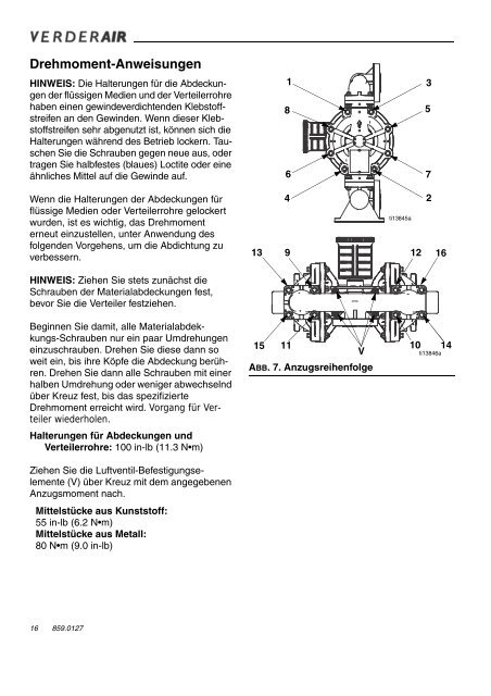 Bedienungsanleitung Verderair Druckluftmembranpumpen VA25