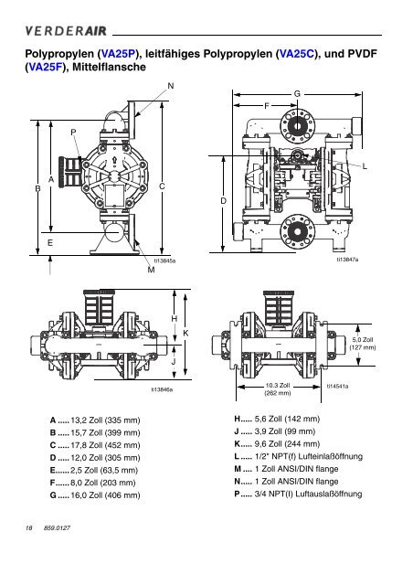 Bedienungsanleitung Verderair Druckluftmembranpumpen VA25