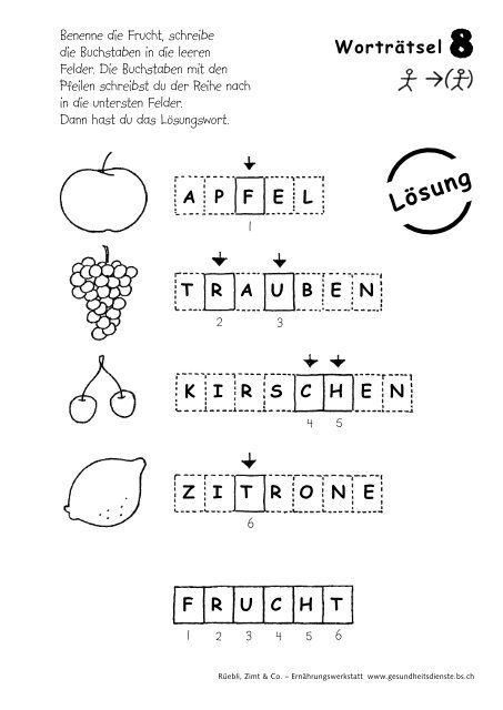 Arbeitsheft Ernährungswerkstatt - Kanton Basel-Stadt ...