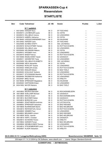 STARTLISTE SPARKASSEN-Cup 4 Riesenslalom - Skiclub ...