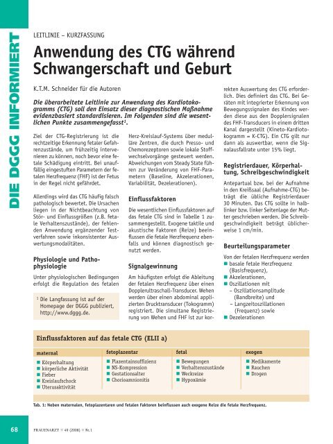 Anwendung Des Ctg Wahrend Schwangerschaft Und Frauenarzt