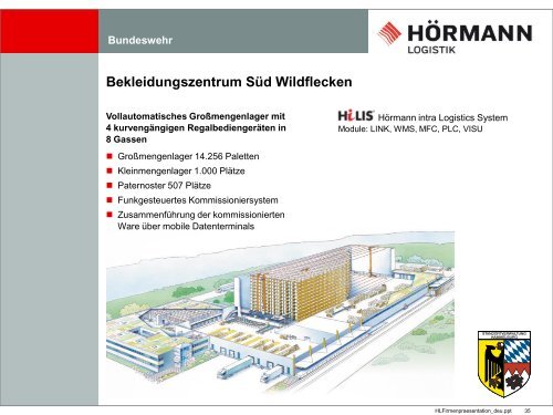 Referenzen - Hörmann Logistik GmbH
