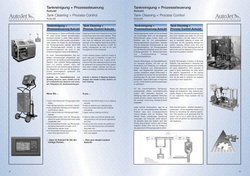 Tank- und Behälterreinigung - Spraying Systems Deutschland GmbH