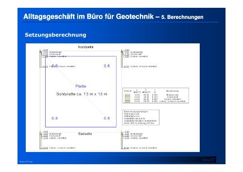 Alltagsgeschäft im Büro für Geotechnik - Statik - Bergische ...